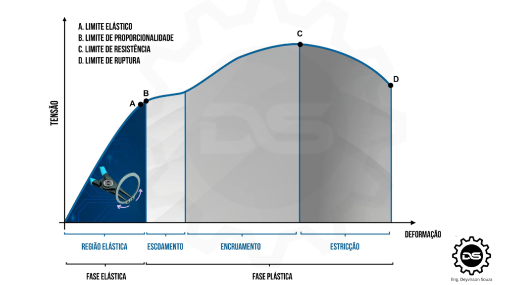 Design Sem Nome 4 1024x576